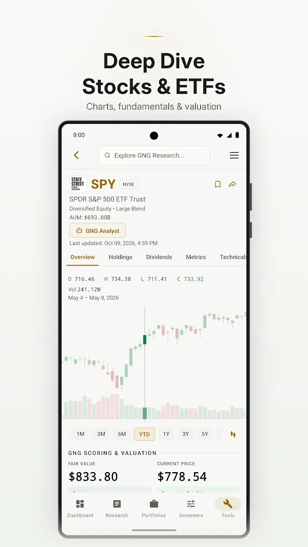 GNG Android app showing the SPY price chart and fair value