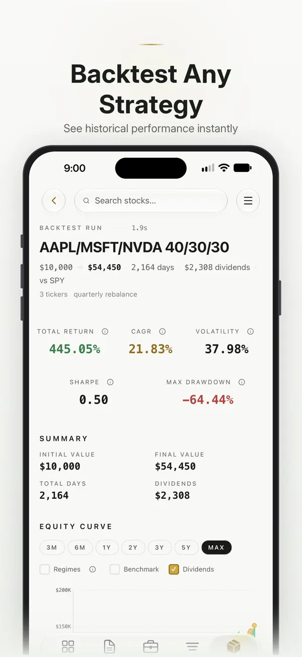 GNG iPhone app showing a backtest result with a portfolio equity chart