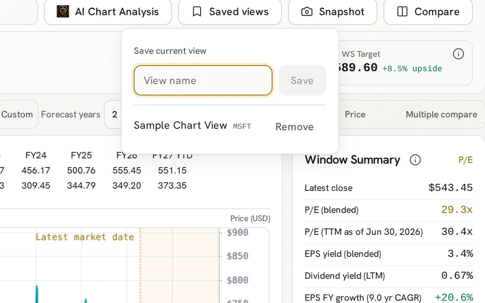 Saved views popover with a view-name field and an existing Sample Chart View for MSFT.