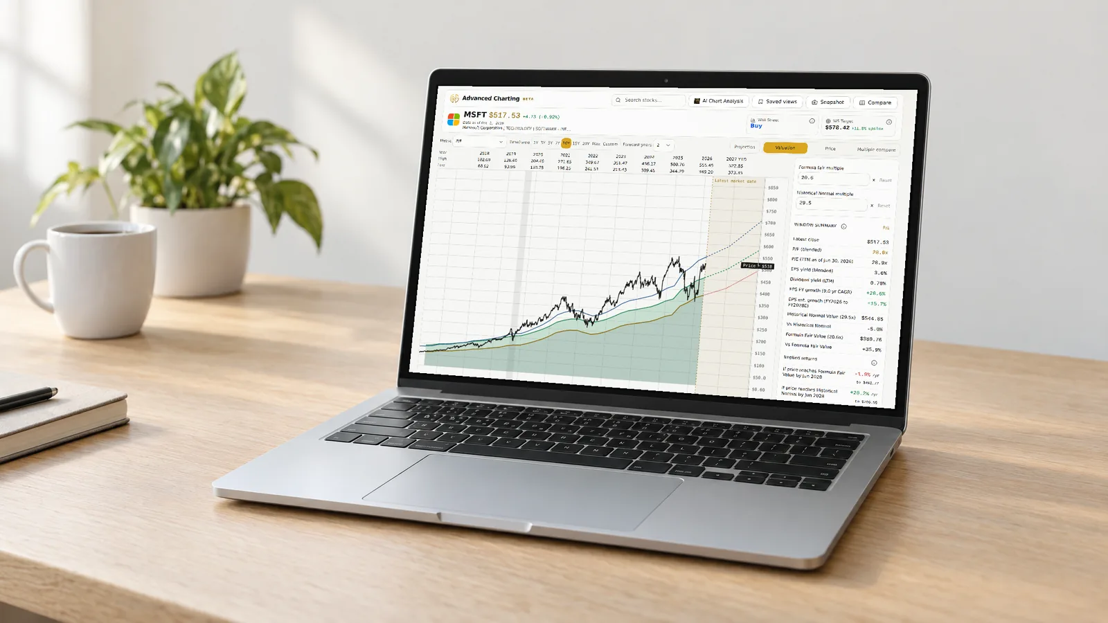 Laptop on a desk showing Advanced Charting with the Microsoft valuation chart and window summary.