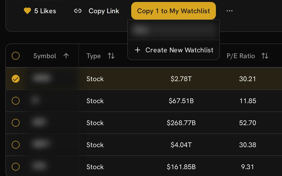 Shared watchlist with one selected row and an open Copy to My Watchlist menu showing a blurred destination and Create New Watchlist.