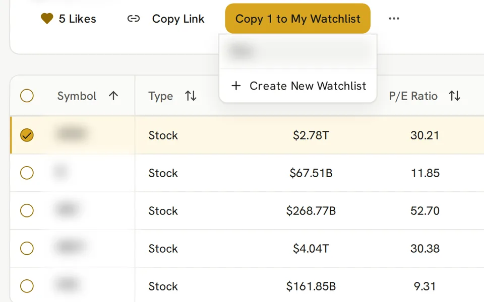 Shared watchlist with one selected row and an open Copy to My Watchlist menu showing a blurred destination and Create New Watchlist.