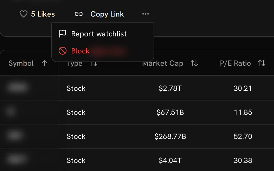 Shared watchlist Like control and open menu with Report watchlist and Block options above a stock table; member names are blurred.