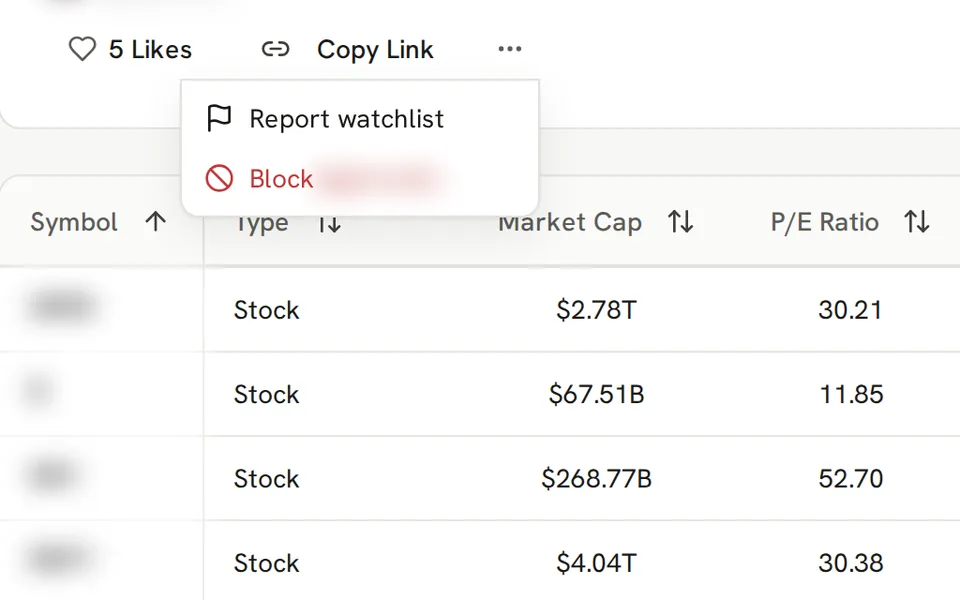 Shared watchlist Like control and open menu with Report watchlist and Block options above a stock table; member names are blurred.