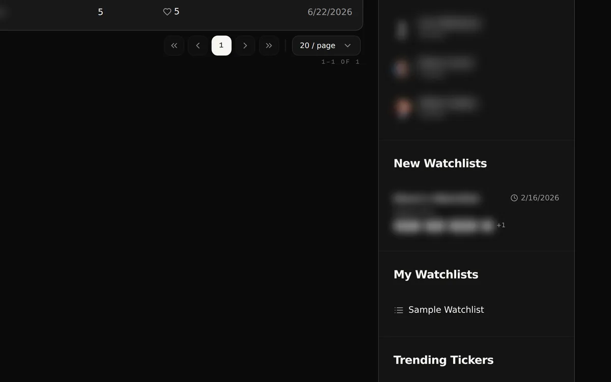Community Watchlists sidebar with blurred analyst entries, a newly shared stock watchlist with its date and ticker previews, your own watchlists, and the Trending Tickers heading. Member names are blurred.