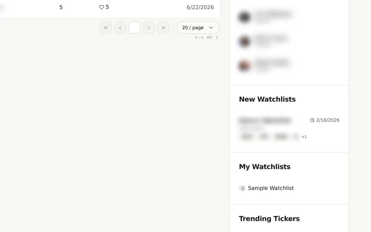 Community Watchlists sidebar with blurred analyst entries, a newly shared stock watchlist with its date and ticker previews, your own watchlists, and the Trending Tickers heading. Member names are blurred.