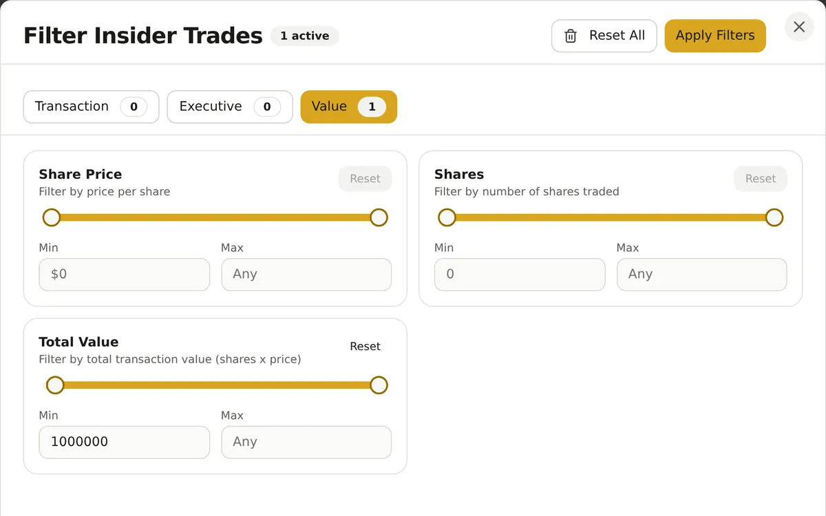Filter Insider Trades dialog on the Value tab with share price, share count and total value ranges and a 1,000,000 dollar minimum entered