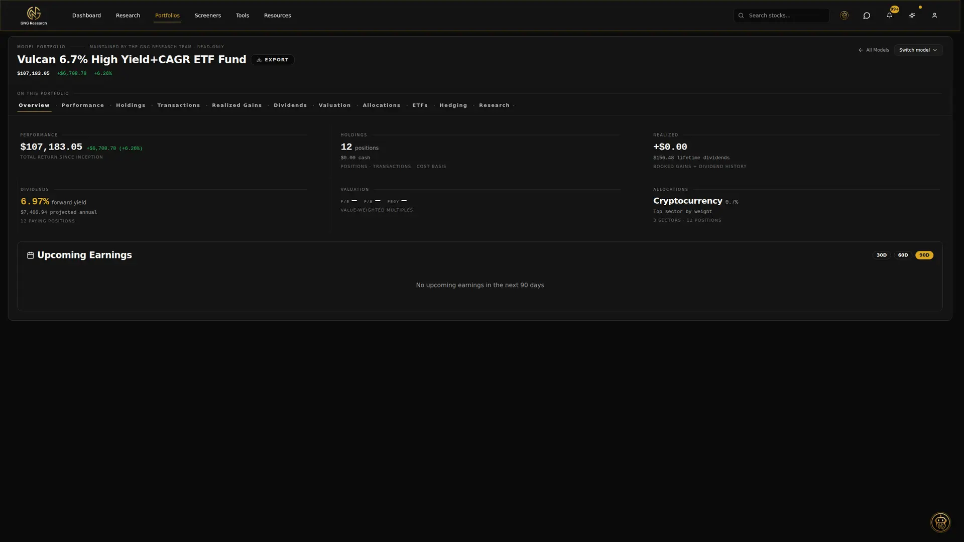 The GNG portfolio tracker overview tab with performance, allocation, and holdings analytics