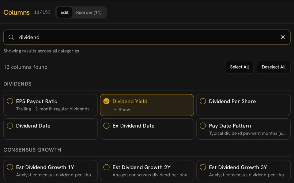 Column editor searched for dividend metrics, with Dividend Yield selected and Edit and Reorder tabs