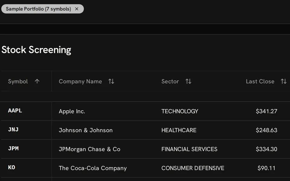 Research Terminal filtered to Sample Portfolio, with Apple, Johnson & Johnson, JPMorgan Chase and Coca-Cola rows