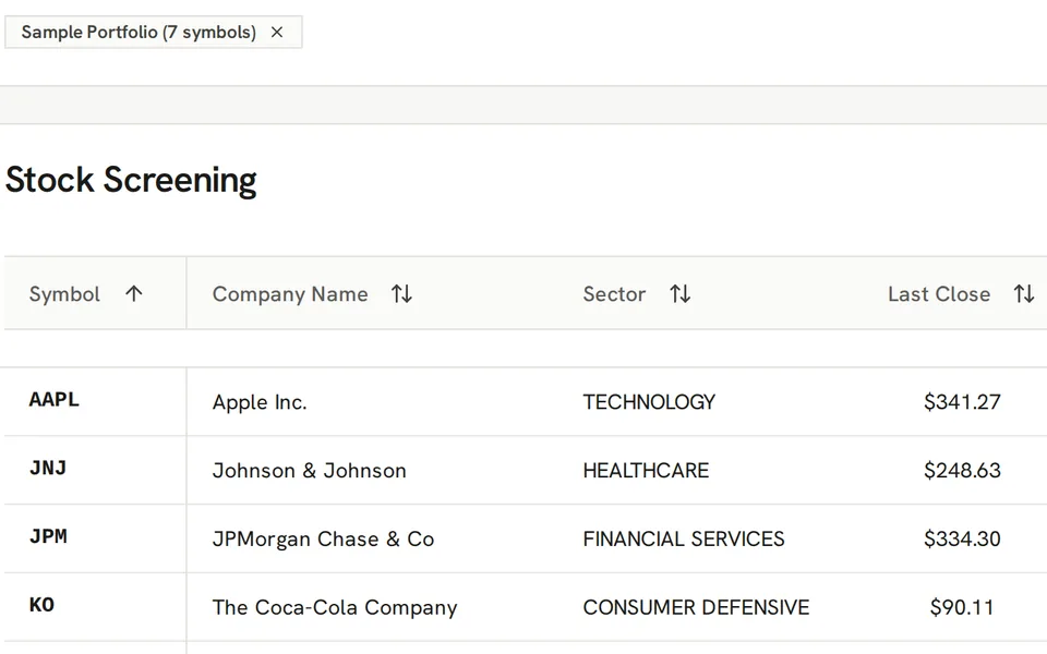 Research Terminal filtered to Sample Portfolio, with Apple, Johnson & Johnson, JPMorgan Chase and Coca-Cola rows