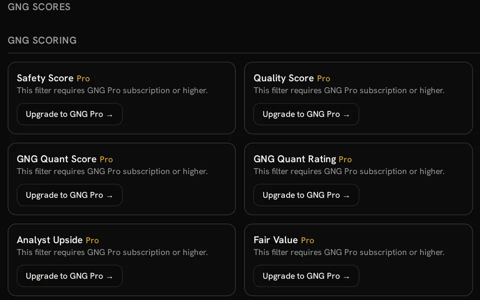 GNG Scores filter panel showing GNG Pro access requirements for Safety, Quality, Quant, Analyst Upside and Fair Value