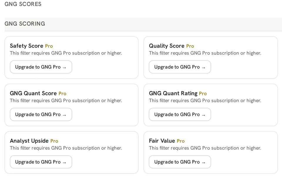GNG Scores filter panel showing GNG Pro access requirements for Safety, Quality, Quant, Analyst Upside and Fair Value