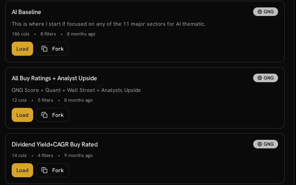 Three shared GNG research views with column and filter counts and Load and Fork controls
