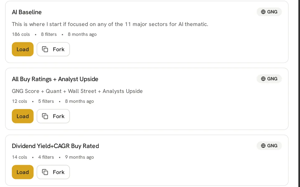Three shared GNG research views with column and filter counts and Load and Fork controls