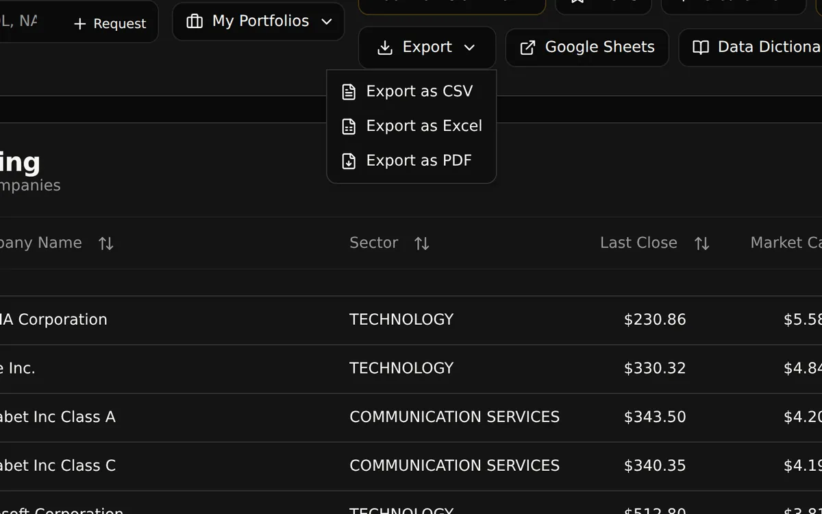 The Export menu open on the Research Terminal toolbar with options to export as CSV, Excel, or PDF above the screener table.